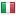 tuttosuitalia.com hosted country